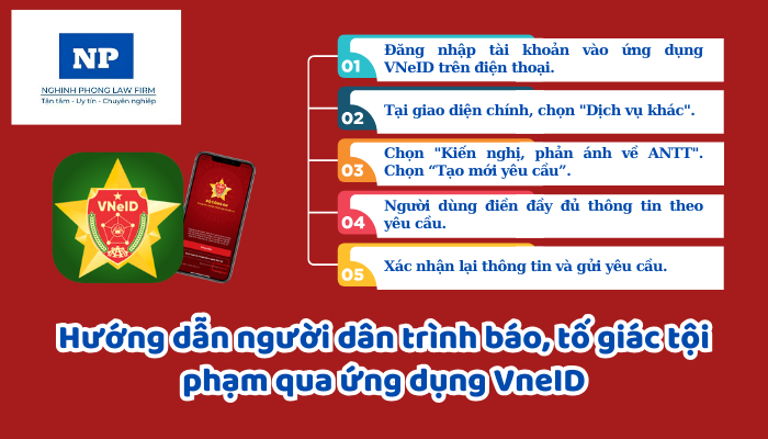 Người dân có thể trình báo, tố giác tội phạm qua ứng dụng VneID được không?